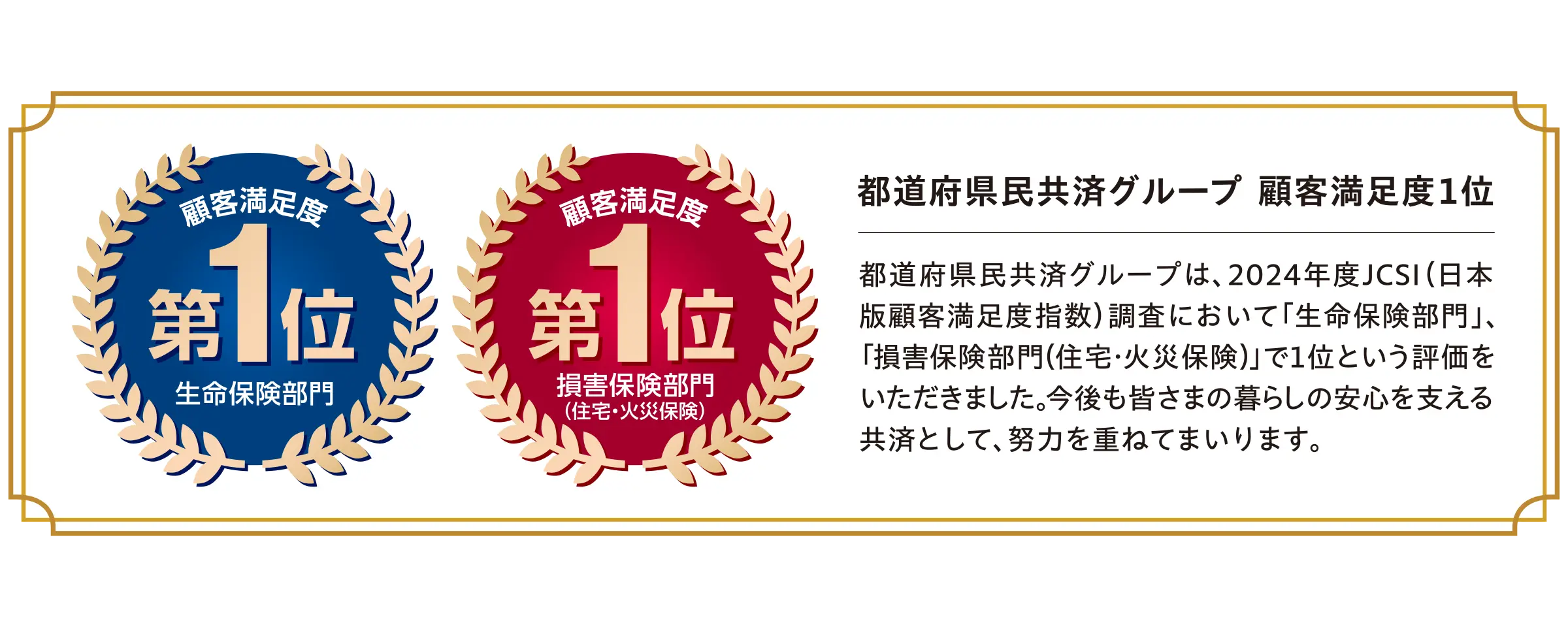顧客満足度 生命保険部門・損害保険部門 第1位