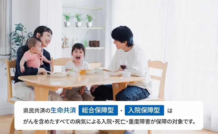 県民共済の生命共済「総合保障型」・「入院保障型」はがんを含めたすべての病気による入院・死亡・重度障害が保障の対象です。